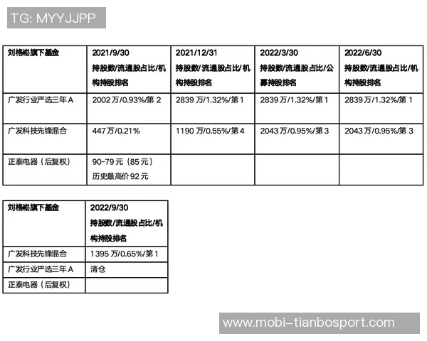 本福斯特分析免签格伊的高薪诱惑与潜在风险